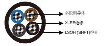 IEC 60092��׼MTX400 0.6/1kV XLPE��Ե��LSOH��SHF1��������ȼ����&�����£���о��